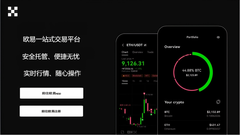 aicoin安卓版下载